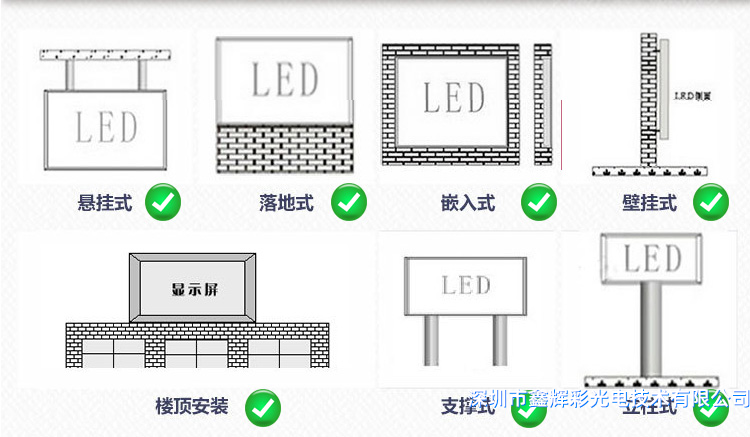 鑫輝彩戶外<a href=http://m.hdnyi.cn target='_blank'>LED</a><a href=http://m.hdnyi.cn target='_blank'>顯示屏</a>安裝方式.png